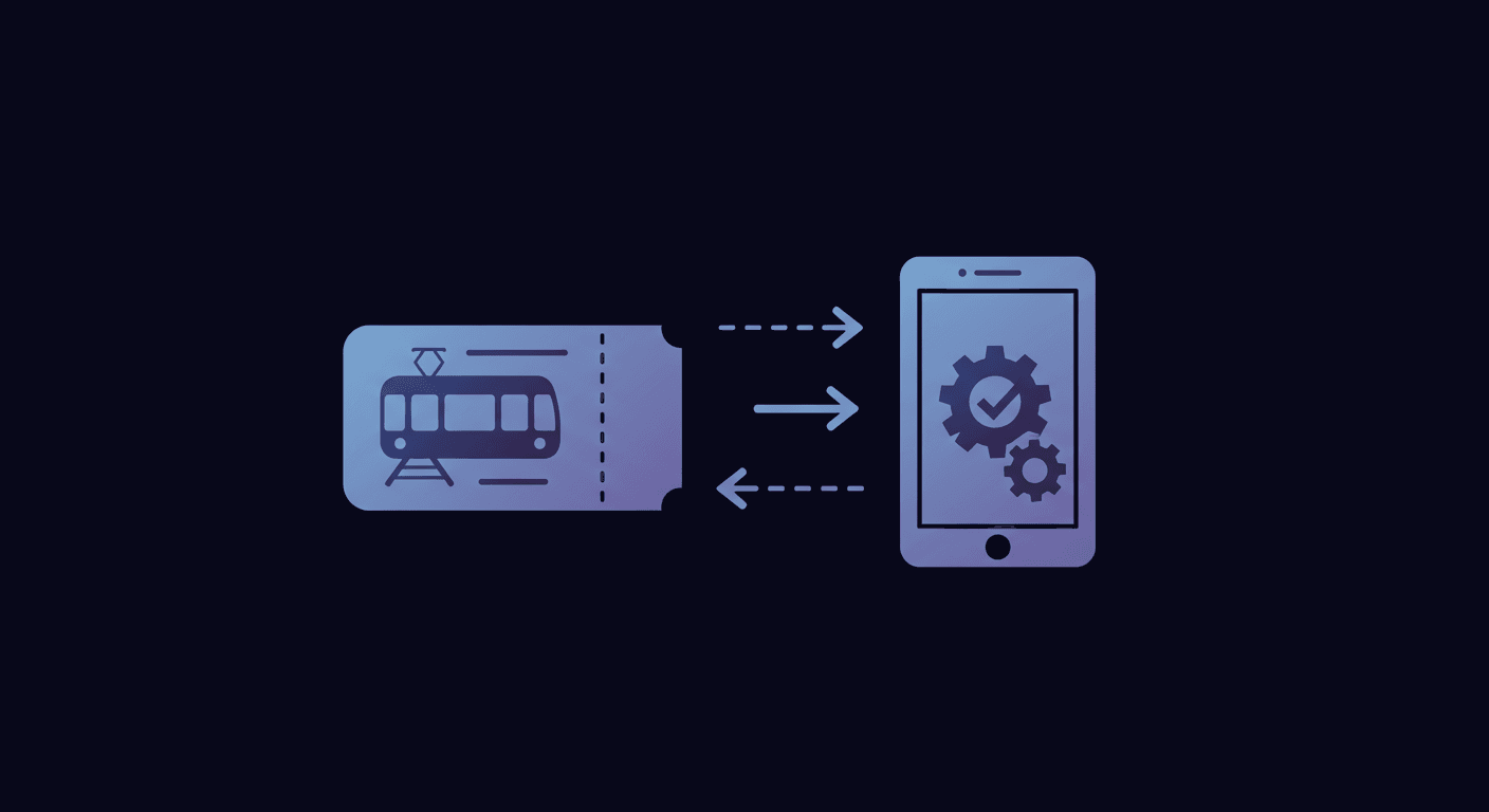 Deutschlandticket automatisiert buchen und verwalten